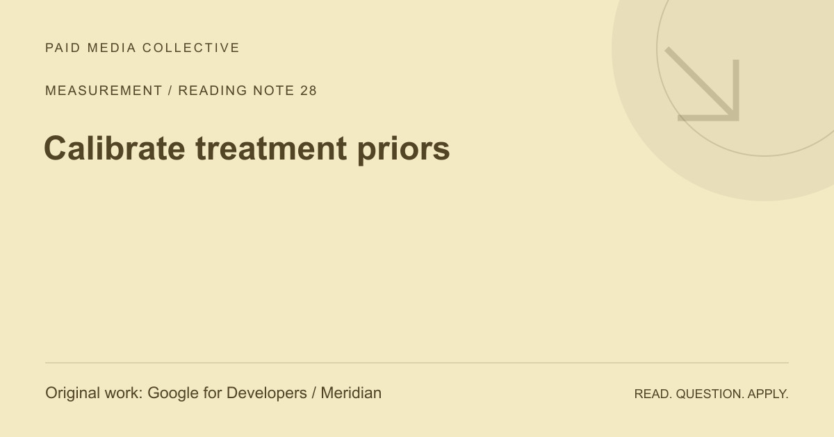 Paid Media Collective reference artwork: Calibrate treatment priors. Original source: Google for Developers / Meridian.