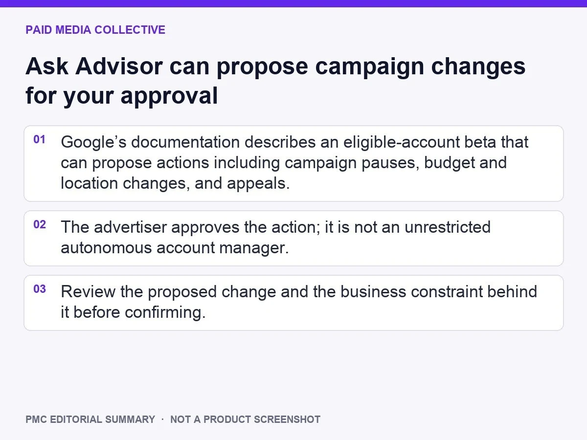 PMC editorial summary: Ask Advisor can propose campaign changes for your approval
