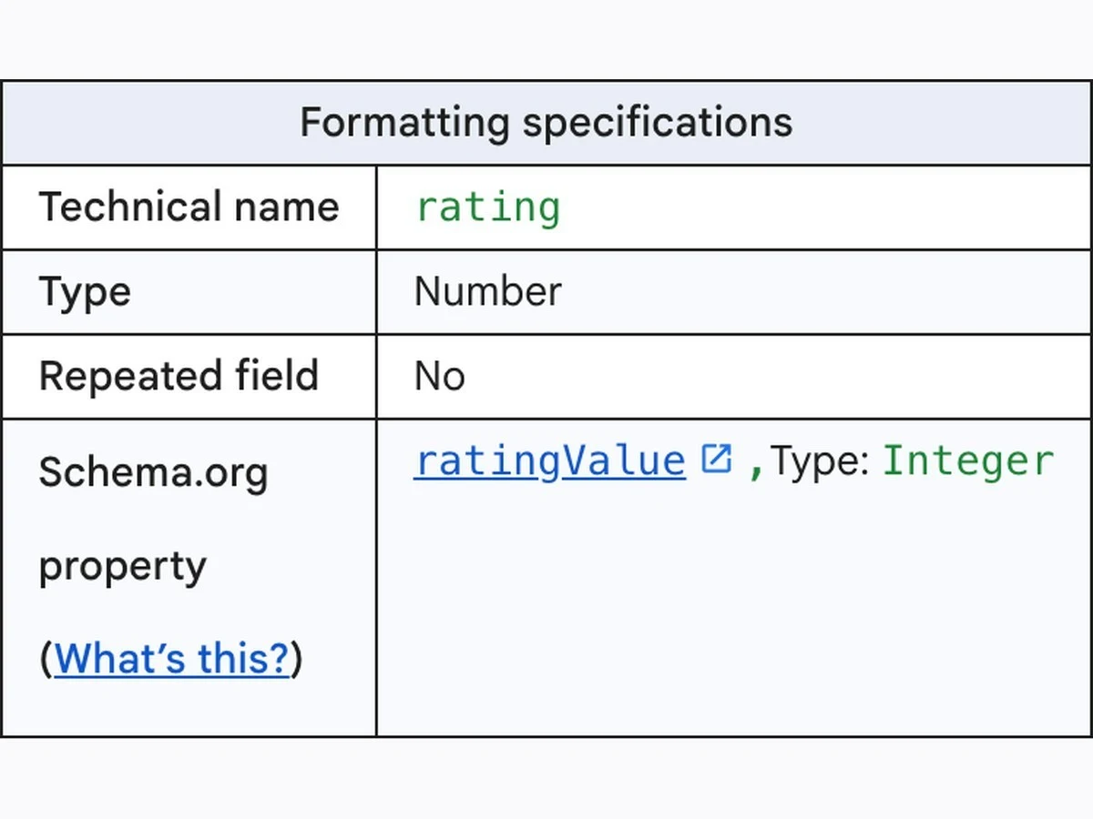 Merchant Center rating attribute specification table