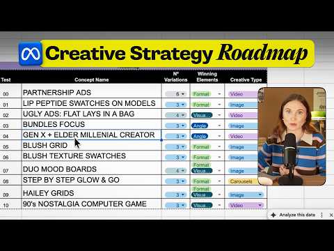 Original video thumbnail: How I Build an Elite Creative Strategy for a Brand in One Sitting