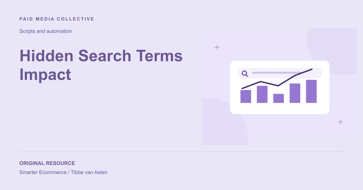Paid Media Collective library artwork for Hidden Search Terms Impact
