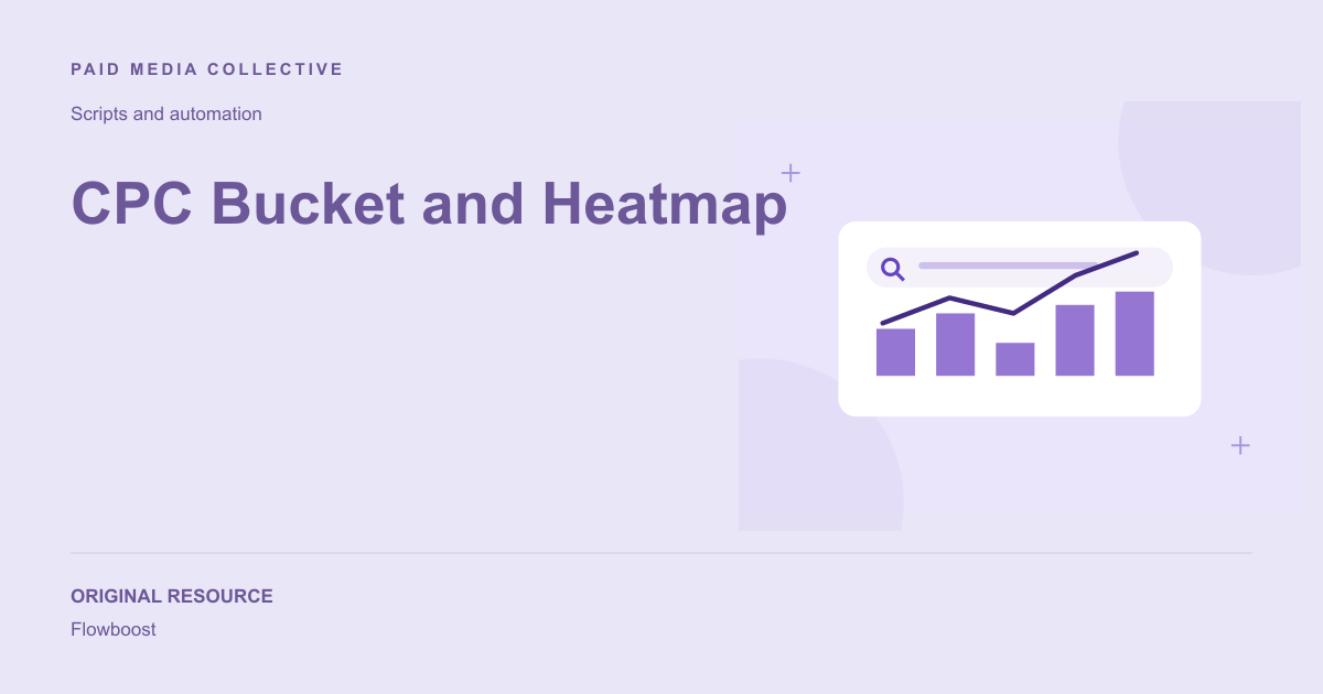 Paid Media Collective library artwork for CPC Bucket and Heatmap