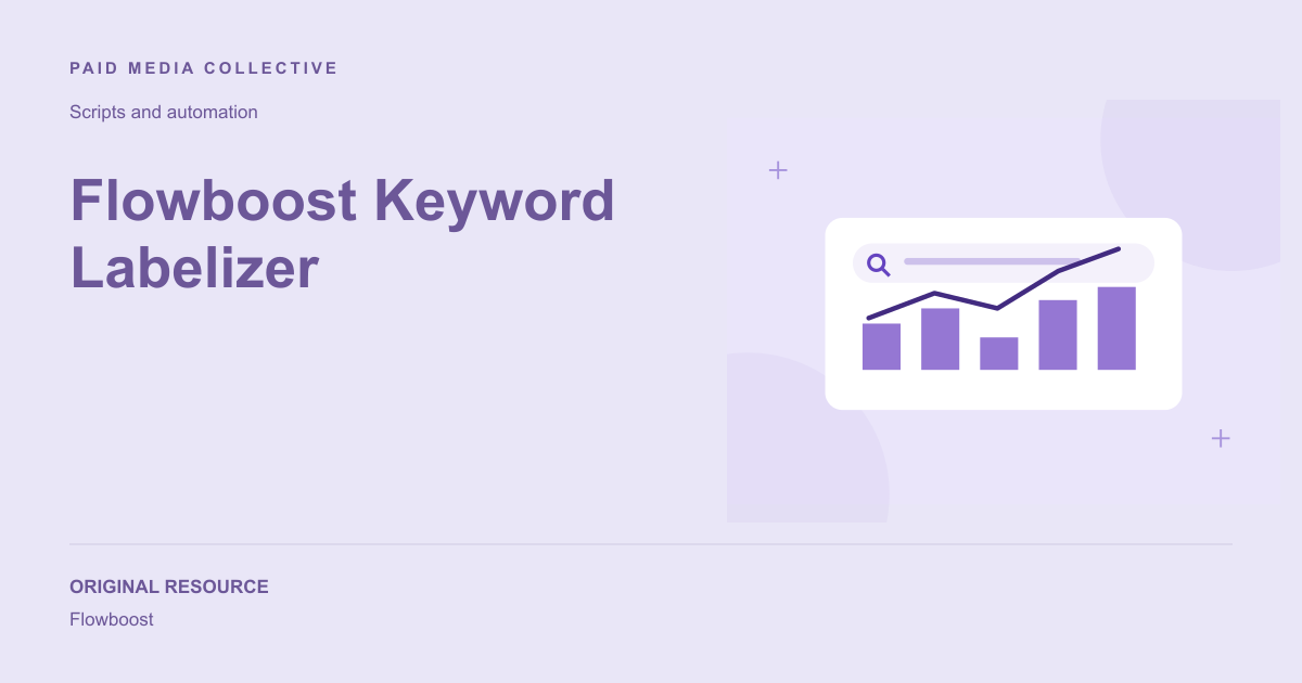 Paid Media Collective library artwork for Flowboost Keyword Labelizer