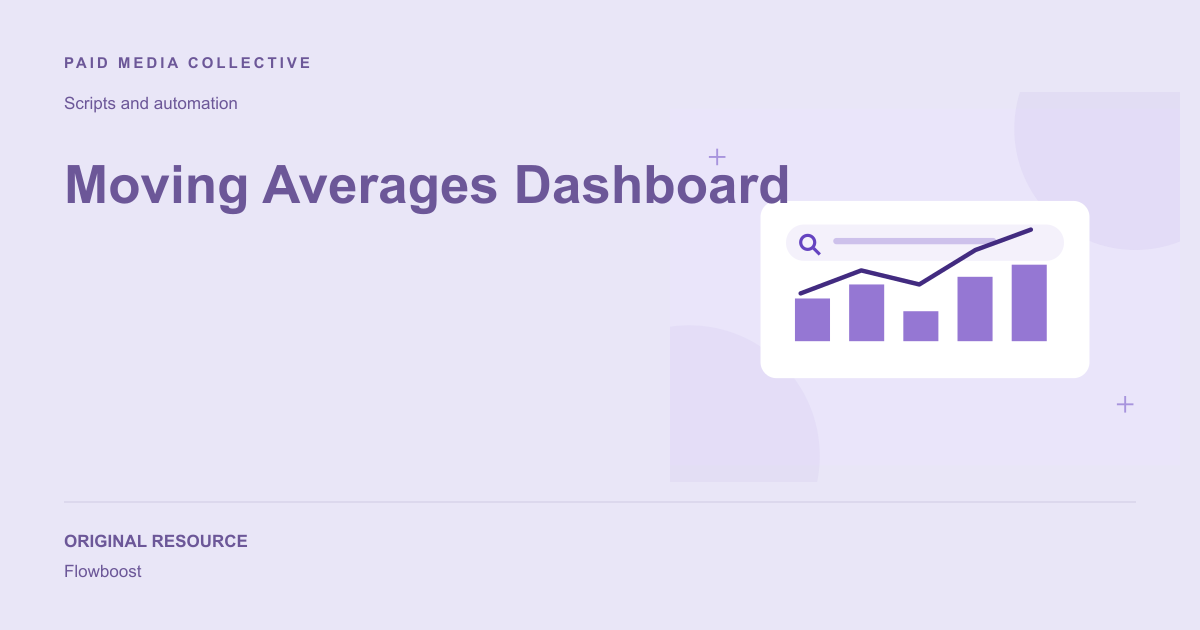 Paid Media Collective library artwork for Moving Averages Dashboard