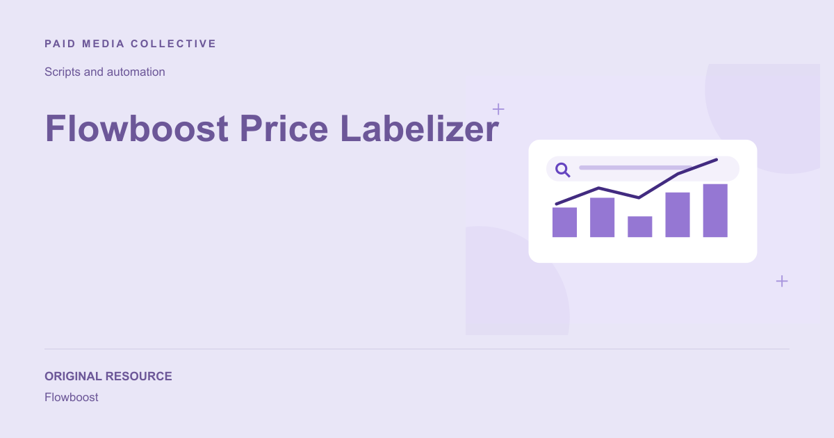 Paid Media Collective library artwork for Flowboost Price Labelizer