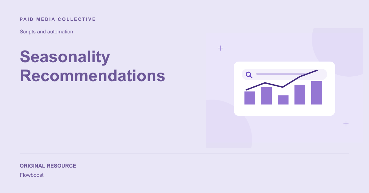 Paid Media Collective library artwork for Seasonality Recommendations