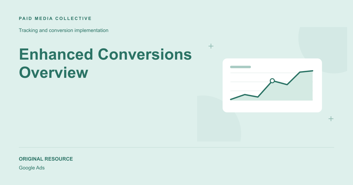 Paid Media Collective library artwork for Enhanced Conversions Overview