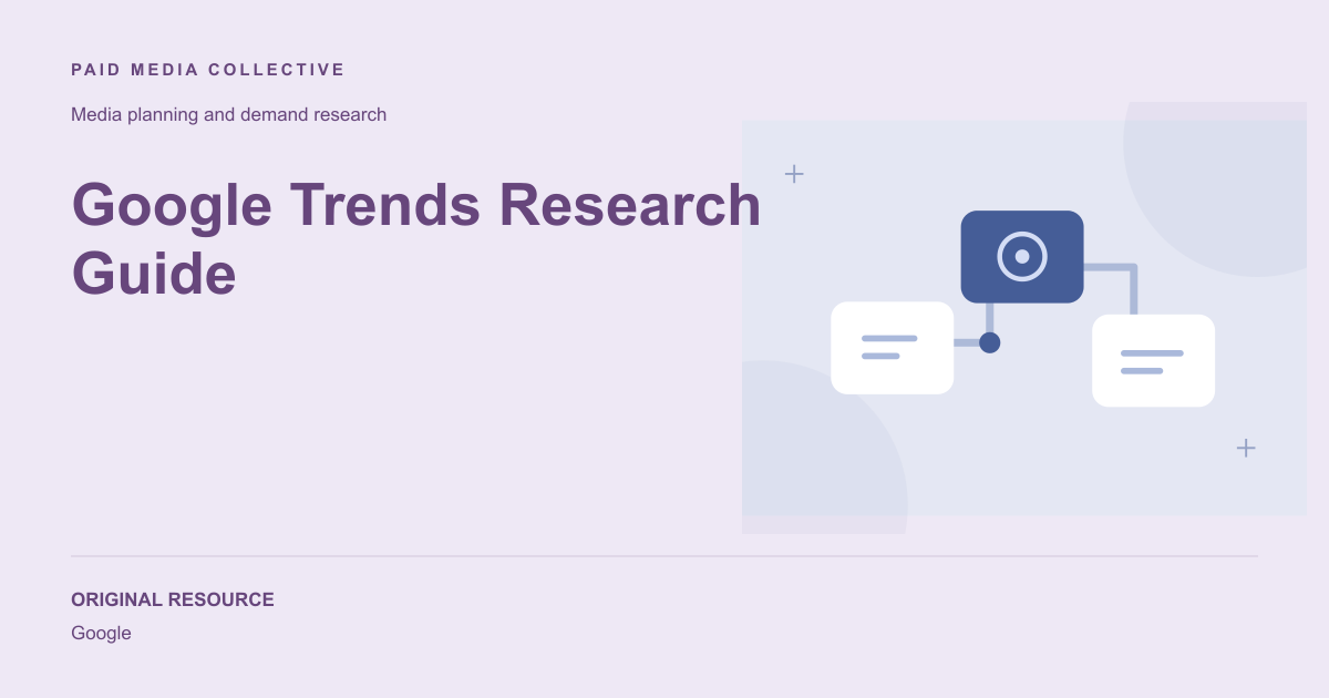 Paid Media Collective library artwork for Google Trends Research Guide