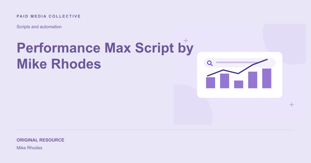 Paid Media Collective library artwork for Performance Max Script by Mike Rhodes